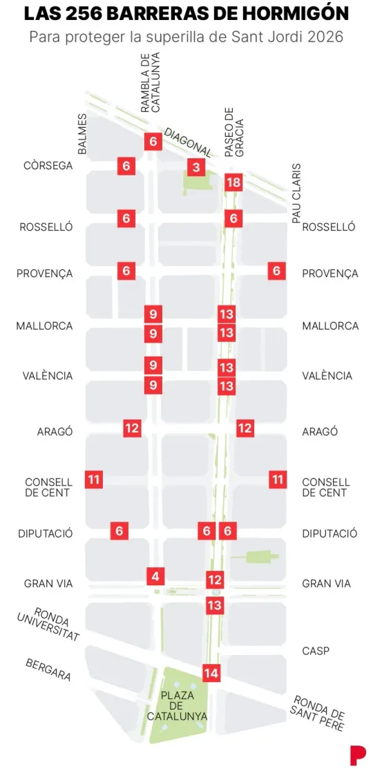 Sant Jordi 2026: City Plans Barriers for Literary Superblock