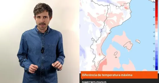 Catalonia Hit by Unusual November Heat as Storm Claudia Pushes Saharan Air North