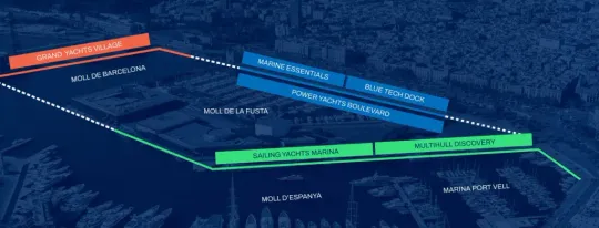 Barcelona Boat Show draws crowds as Mediterranean hub