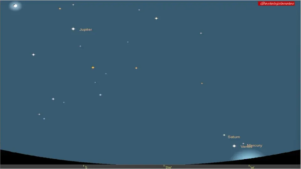 Four Planets Visible Over Barcelona Sky This Weekend
